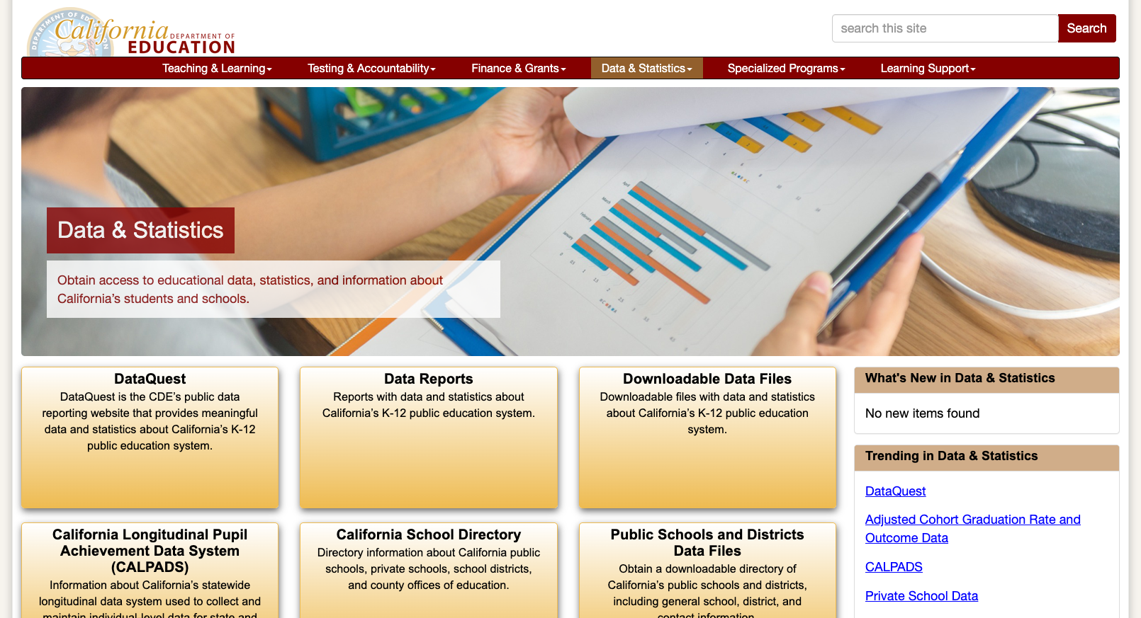Data & Statistics landing page showing DataQuest, Data Reports, Downloadable Files, CALPADS, and School Directory