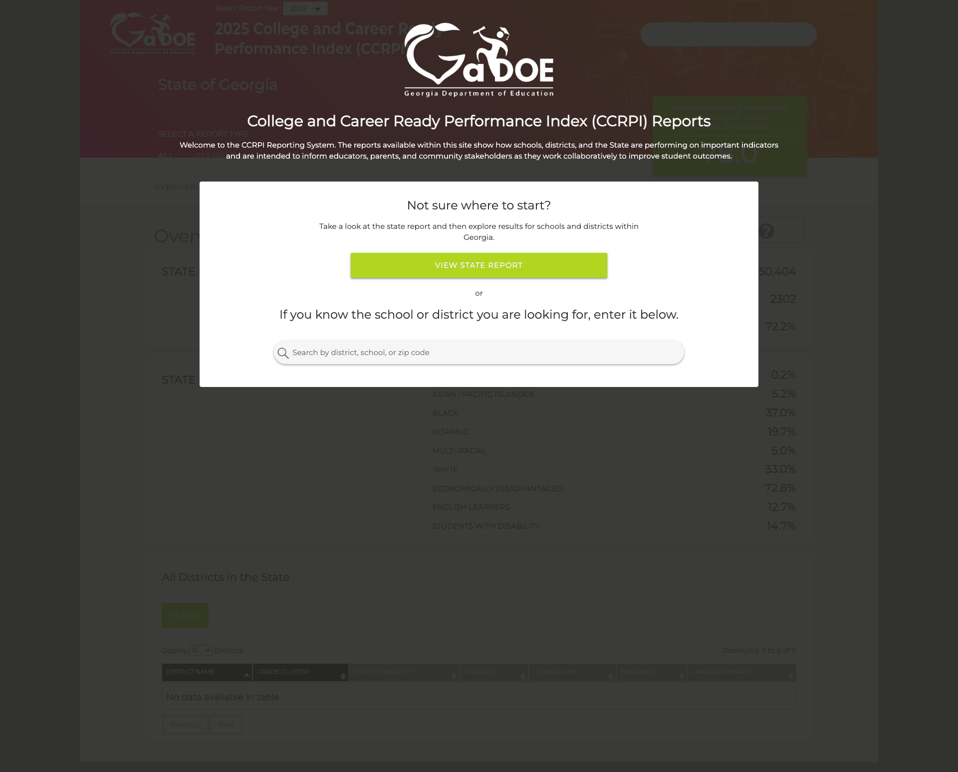 Screenshot: CCRPI reporting tool with state overview and school search
