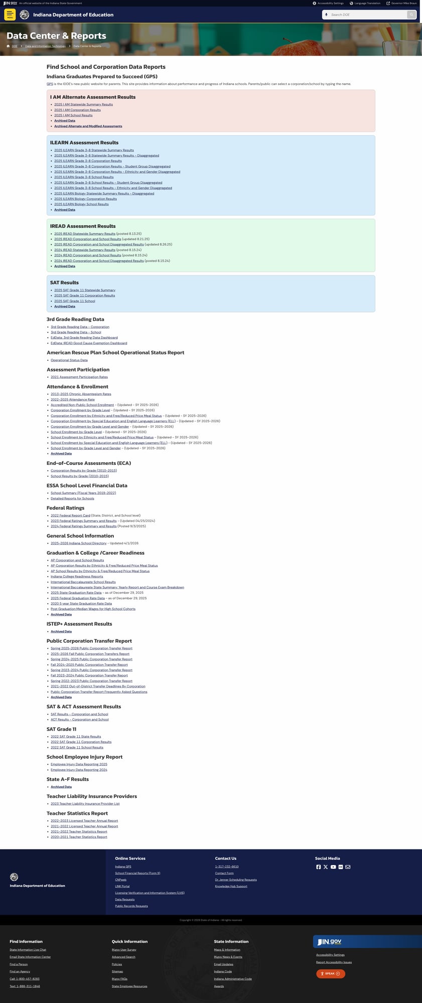 Screenshot: Data Center & Reports page with dozens of data categories