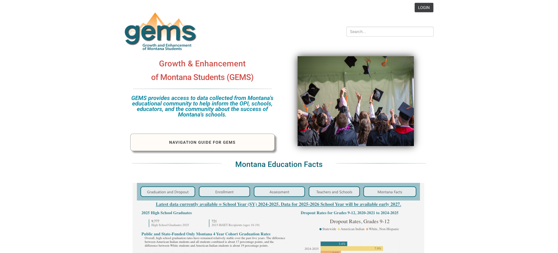 GEMS Data Warehouse