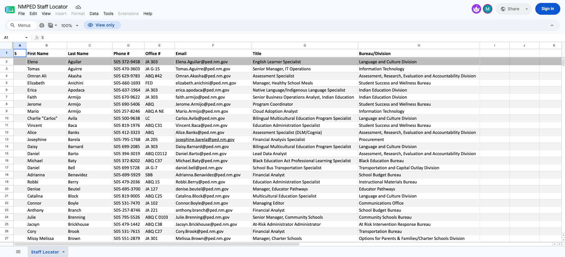 Screenshot: Staff Locator as raw Google Spreadsheet with employee data