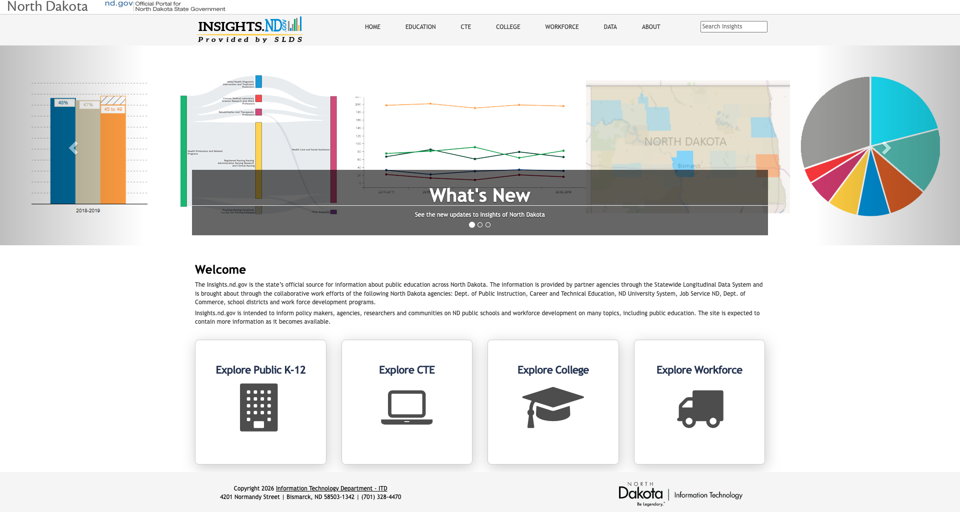 Screenshot: Insights education dashboard homepage with four data exploration categories