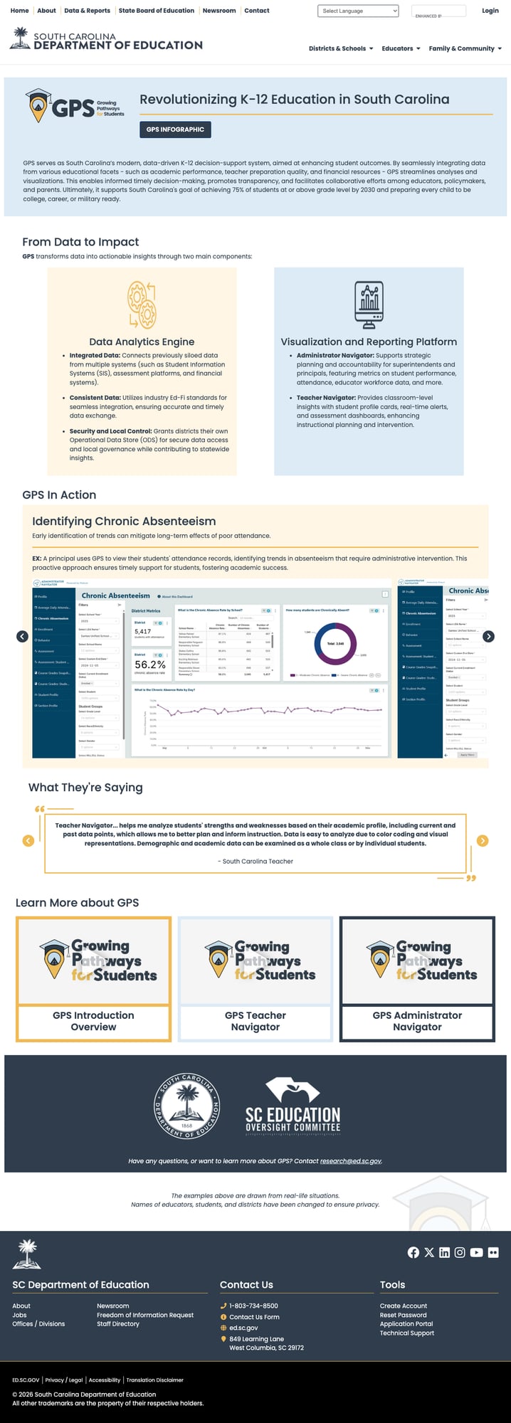 Growing Pathways for Students (GPS) platform page showing data analytics capabilities and use cases