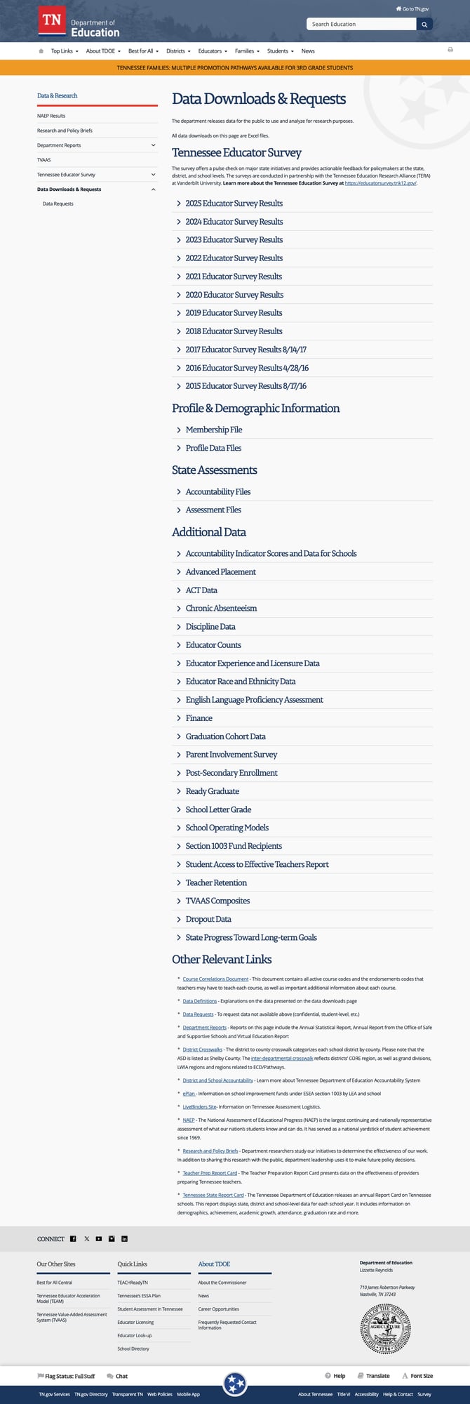 Data Downloads page with 30+ datasets in Excel-only format