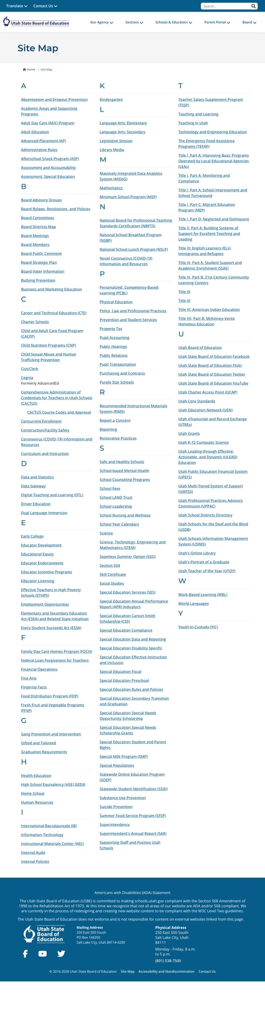 The "Sections" dropdown: 26+ items in flat alphabetical order