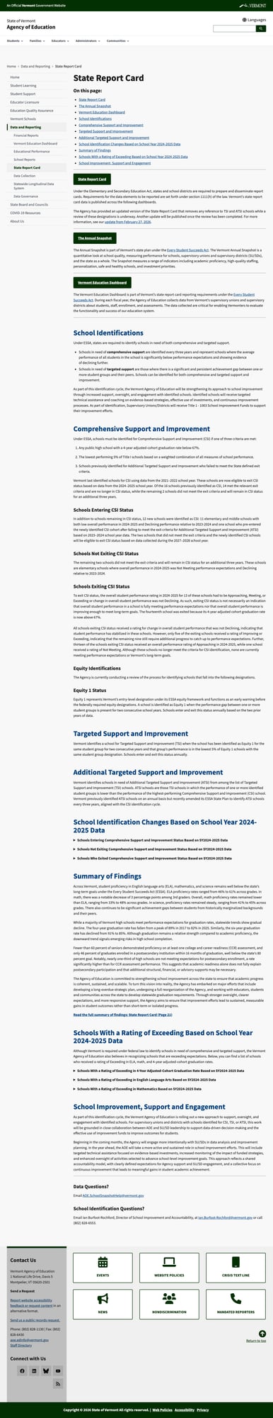 Screenshot: State Report Card page with detailed ESSA school identification data