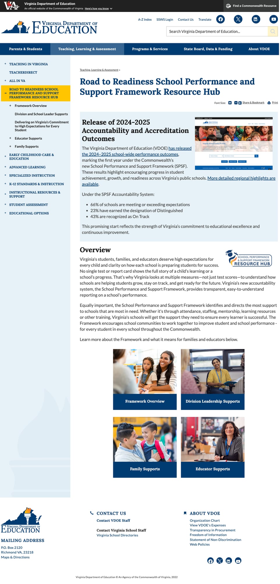 Screenshot: SPSF Resource Hub with audience-segmented support cards