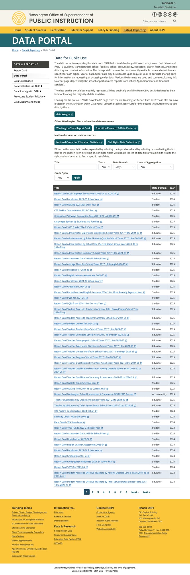 Screenshot: Data Portal with filterable datasets