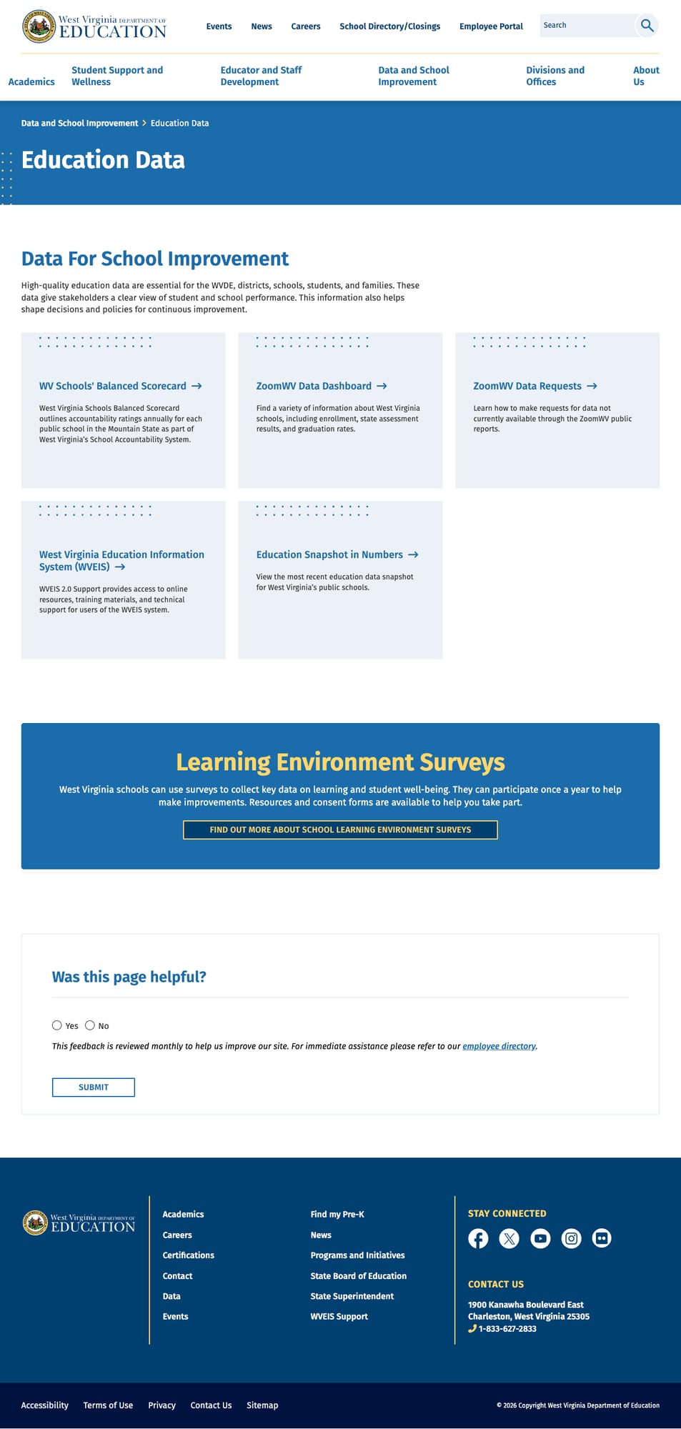 Screenshot: Education Data page with only 5 link cards