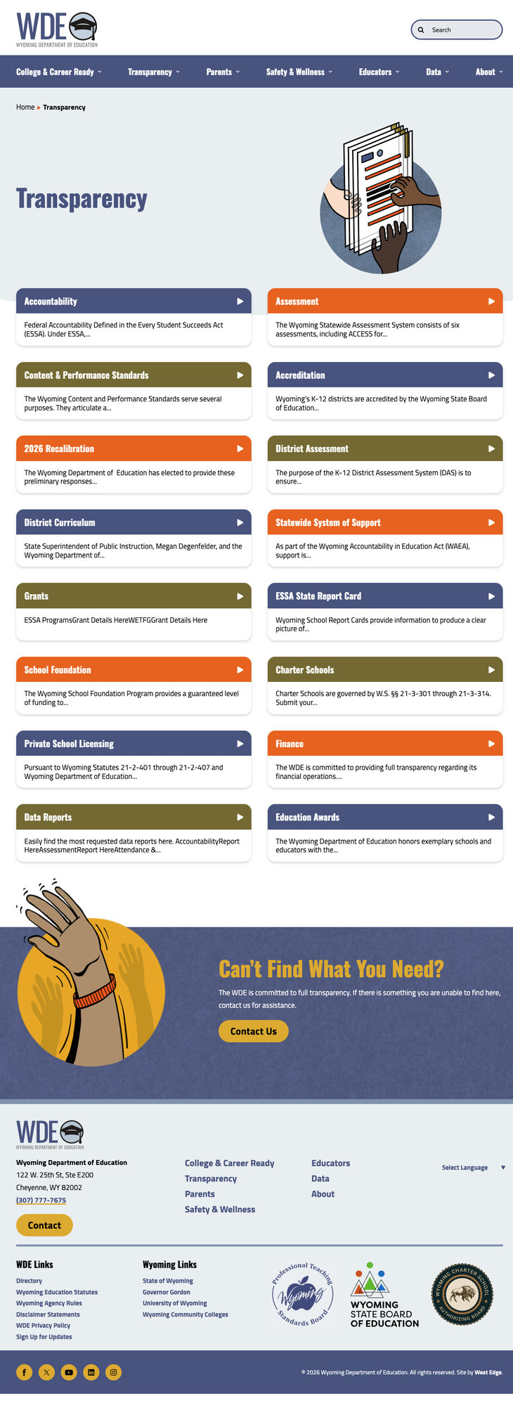 Transparency section — Wyoming's standout approach